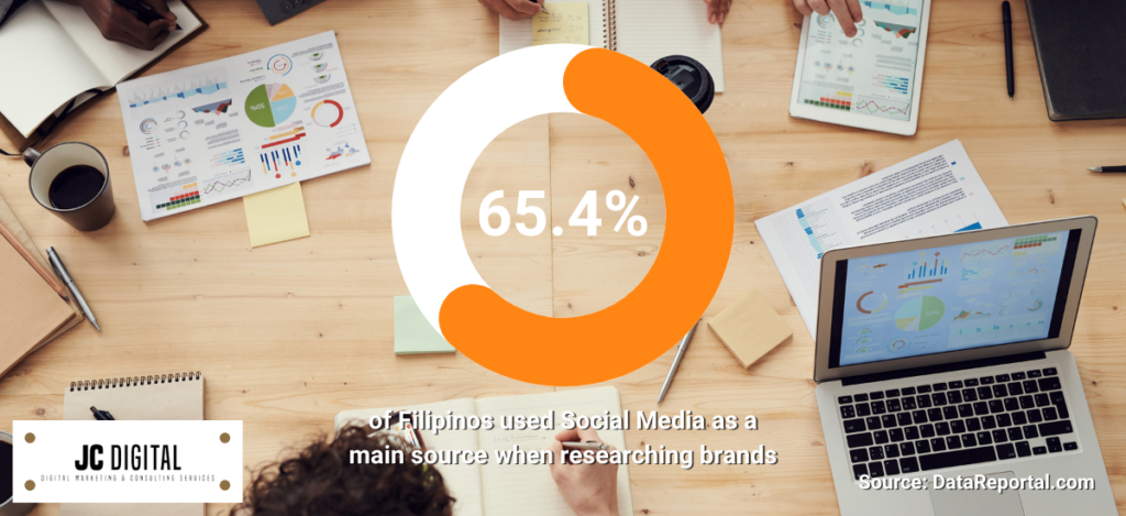 jc digital - improving your social search results