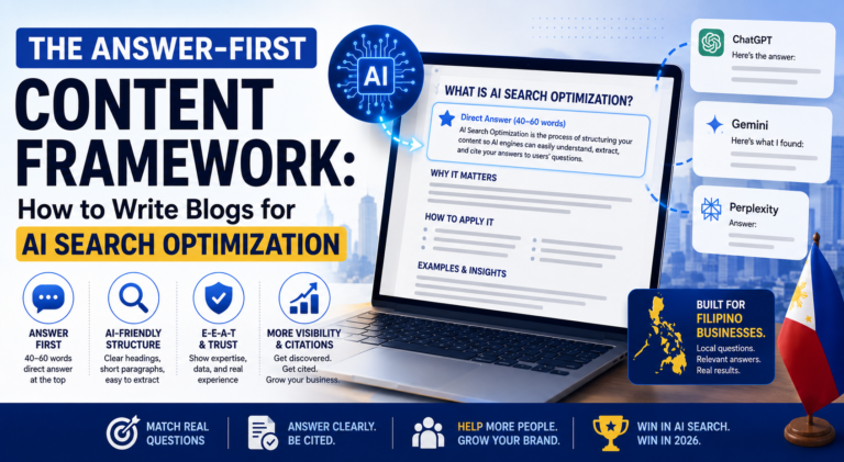 answer-first content structure